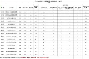 开云app下载官网手机版安卓版截图3